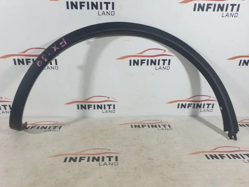 Молдинг расширительной арки Infiniti QX70/FX S51