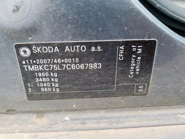 Продажа Skoda Yeti 2.0D (110Hp) (CFH) FWD MT по запчастям