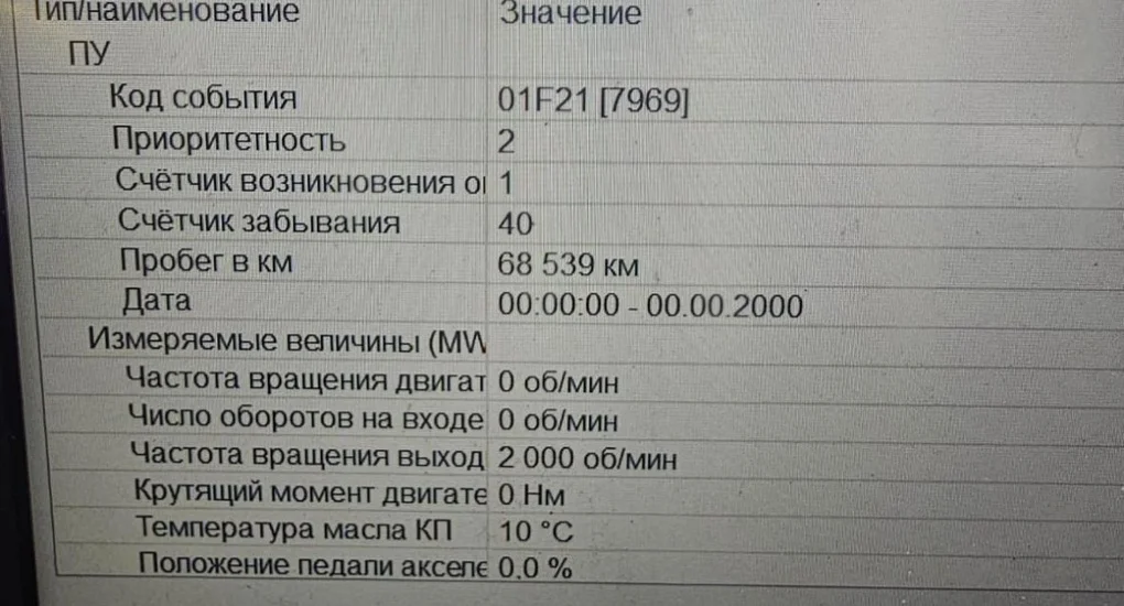 Акпп Audi A6 2014 C7