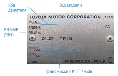 пробить комплектация по vin toyota