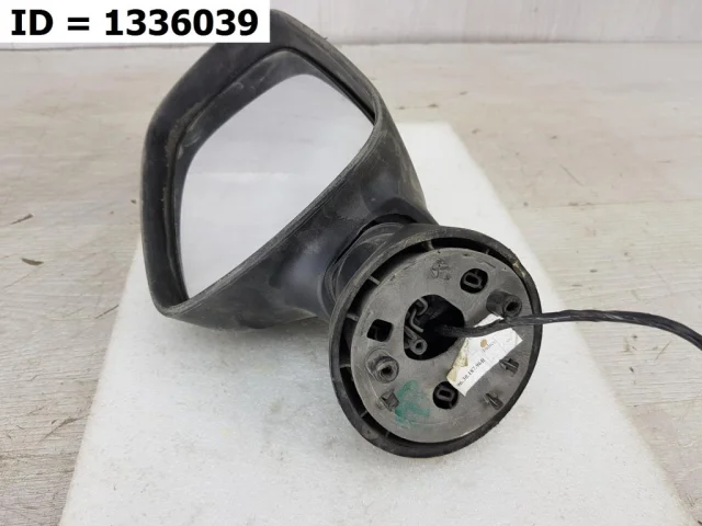 Стекла и зеркала для Renault Duster HM 2020+ на фотографиях