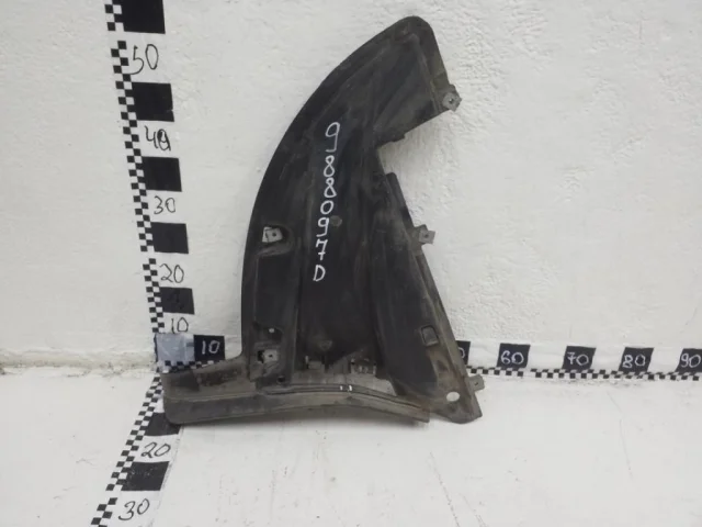 Крылья для Porsche Macan 95B 2014-2023 на фотографиях